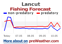 Lancut fishing forecast