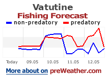 Vatutine fishing forecast