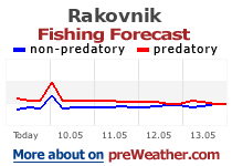 Rakovnik fishing forecast