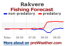 Rakvere fishing forecast