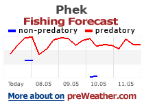 Phek fishing forecast