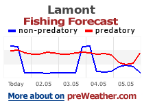 Lamont fishing forecast