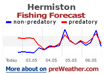 Hermiston fishing forecast