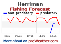 Herriman fishing forecast