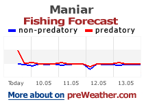 Maniar fishing forecast