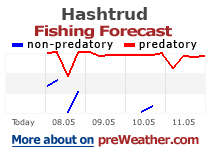 Hashtrud fishing forecast