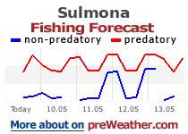 Sulmona fishing forecast