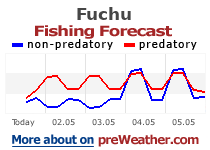 Fuchu fishing forecast