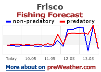 Frisco fishing forecast