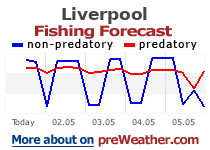 Liverpool fishing forecast
