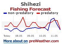 Shihezi fishing forecast