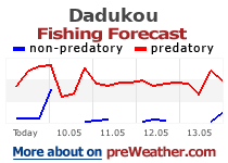 Dadukou fishing forecast