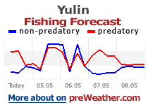 Yulin fishing forecast