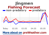 Jingmen fishing forecast